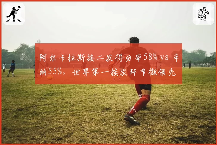 阿尔卡拉斯接二发得分率58% vs 辛纳55%，世界第一接发环节微领先