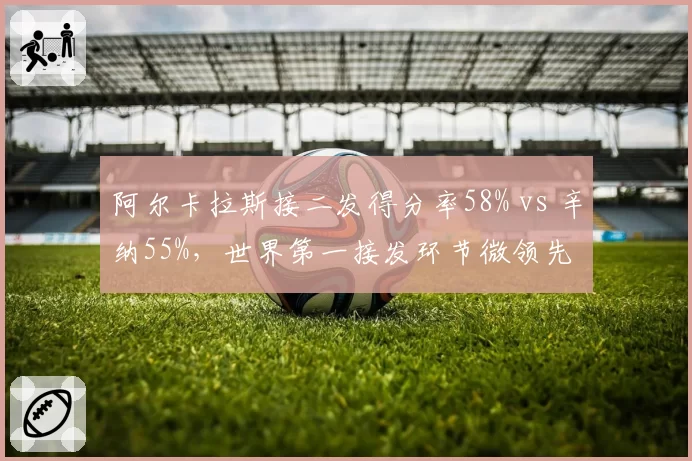 阿尔卡拉斯接二发得分率58% vs 辛纳55%，世界第一接发环节微领先